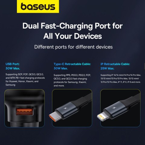 Ładowarka samochodowa z USB-A i ze zwijanym kablem USB-C iPhone 60W czarny Ładowarka samochodowa z USB-A i ze zwijanym kablem USB-C iPhone 60W czarny