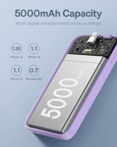 Mini powerbank 5000mAh 20W + kabel USB-C 20V / 3A fioletowy Mini powerbank 5000mAh 20W + kabel USB-C 20V / 3A fioletowy