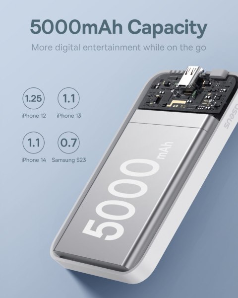 Mini powerbank 5000mAh 20W + kabel USB-C 20V / 3A biały Mini powerbank 5000mAh 20W + kabel USB-C 20V / 3A biały