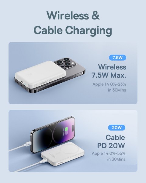 Mini powerbank 5000mAh 20W + kabel USB-C 20V / 3A biały Mini powerbank 5000mAh 20W + kabel USB-C 20V / 3A biały