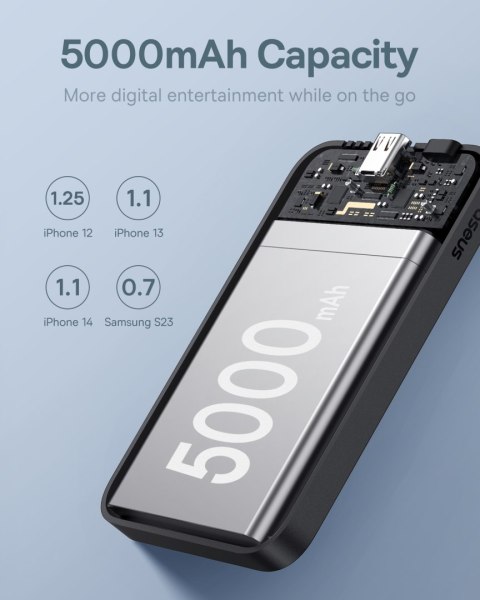 Mini powerbank 5000mAh 20W + kabel USB-C 20V / 3A czarny Mini powerbank 5000mAh 20W + kabel USB-C 20V / 3A czarny