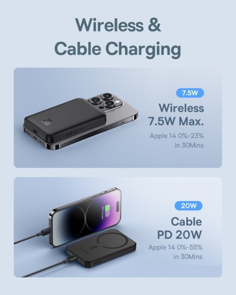 Mini powerbank 5000mAh 20W + kabel USB-C 20V / 3A czarny Mini powerbank 5000mAh 20W + kabel USB-C 20V / 3A czarny
