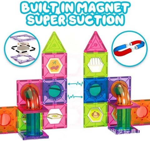 ZESTAW KLOCKI MAGNETYCZNE KONSTRUKCYJNE KULODROM UKŁADANKA TOR ZAMEK 148 el ZESTAW KLOCKI MAGNETYCZNE KONSTRUKCYJNE KULODROM UKŁADANKA TOR ZAMEK 148 el