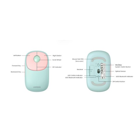 Bezprzewodowa mysz myszka do komputera MU102 FUN+ Bluetooth 2.4 GHz różowa Bezprzewodowa mysz myszka do komputera MU102 FUN+ Bluetooth 2.4 GHz różowa