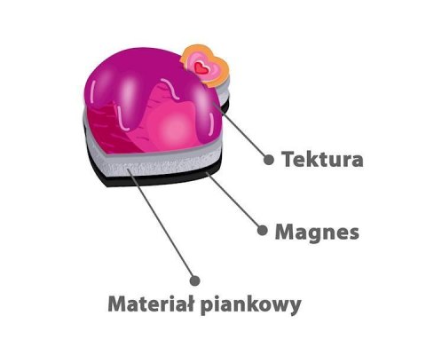 GRA MAGNETYCZNA LODY WYŚCIGI KOŁO FORTUNY GRA DLA DZIECI ROTER KAFER GRA MAGNETYCZNA LODY WYŚCIGI KOŁO FORTUNY GRA DLA DZIECI ROTER KAFER