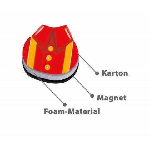 GRA MAGNETYCZNA ŚMIESZNE TWARZE KARTY MAGNESY POSTACIE ROTER KAFER GRA MAGNETYCZNA ŚMIESZNE TWARZE KARTY MAGNESY POSTACIE ROTER KAFER