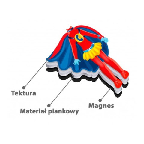 GRA MAGNETYCZNA UBIERANKA EWA SUPER BOHATERKA STROJE MODA ROTER KAFER GRA MAGNETYCZNA UBIERANKA EWA SUPER BOHATERKA STROJE MODA ROTER KAFER