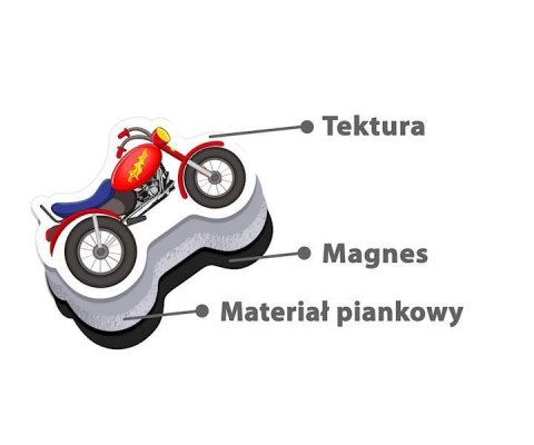 MÓJ MAŁY ŚWIAT MAGNESÓW: TRANSPORT MAGNESY POJAZDY DROGOWE ROTER KAFER MÓJ MAŁY ŚWIAT MAGNESÓW: TRANSPORT MAGNESY POJAZDY DROGOWE ROTER KAFER