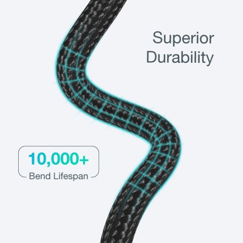 Kabel przewód do iPhone USB-C - Lightning MFi 480Mb/s 3A 3m czarny Kabel przewód do iPhone USB-C - Lightning MFi 480Mb/s 3A 3m czarny