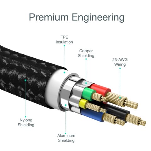 Kabel przewód do iPhone USB-C - Lightning MFi 480Mb/s 3A 3m czarny Kabel przewód do iPhone USB-C - Lightning MFi 480Mb/s 3A 3m czarny