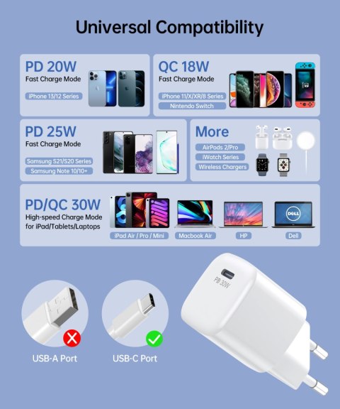 Ładowarka sieciowa GaN USB-C PD 30W biała Ładowarka sieciowa GaN USB-C PD 30W biała