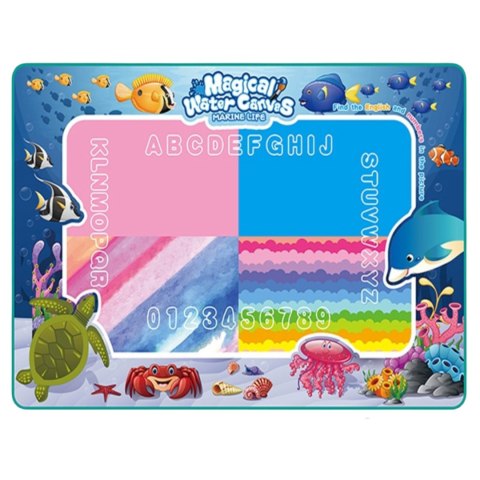 WATER PRINTING MAP WATER PRINTING MAP