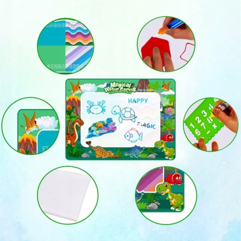 WATER PRINTING MAP WATER PRINTING MAP