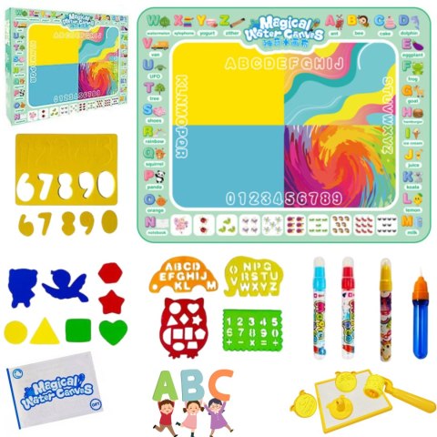 WATER PRINTING MAP WATER PRINTING MAP