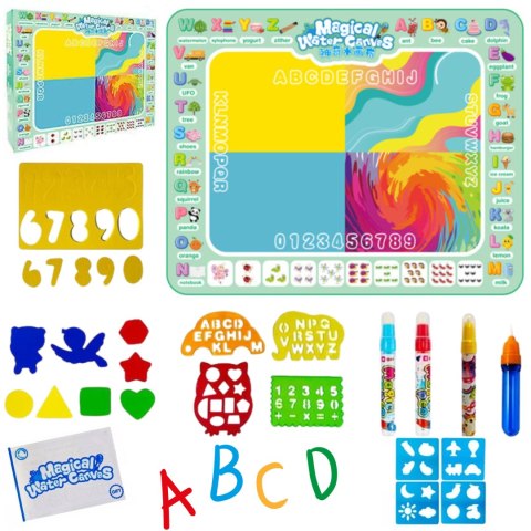 WATER PRINTING MAP WATER PRINTING MAP