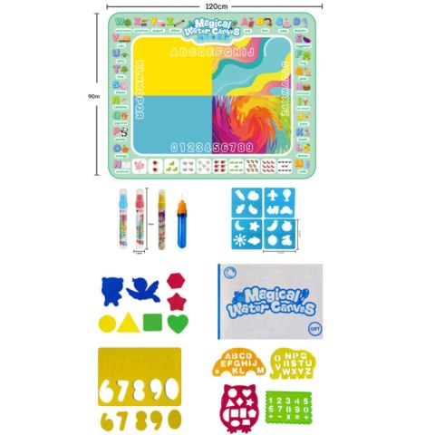 WATER PRINTING MAP WATER PRINTING MAP