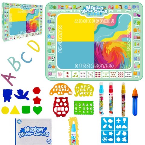 WATER PRINTING MAP WATER PRINTING MAP