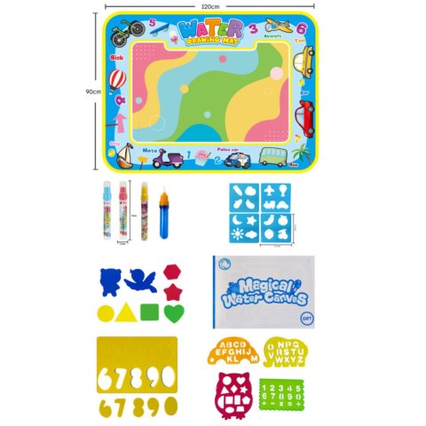 WATER PRINTING MAP WATER PRINTING MAP