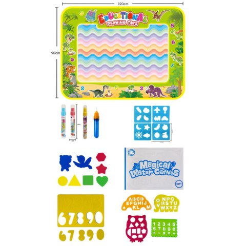 WATER PRINTING MAP WATER PRINTING MAP