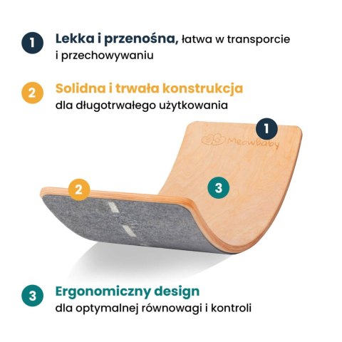 Drewniana Deska Balansująca Wielofunkcyjna Z Filcem Bujak Zjeżdżalnia Drewniana Deska Balansująca Wielofunkcyjna Z Filcem Bujak Zjeżdżalnia