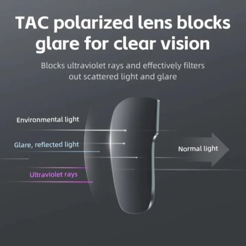 Okulary rowerowe z polaryzacją ramką i filtrem UV 400 szare Okulary rowerowe z polaryzacją ramką i filtrem UV 400 szare