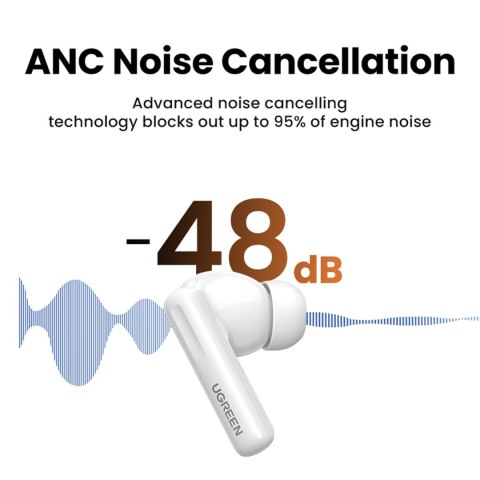 Słuchawki bezprzewodowe HiTune T6 z funkcją ANC + kabel USB-A - USB-C białe Słuchawki bezprzewodowe HiTune T6 z funkcją ANC + kabel USB-A - USB-C białe