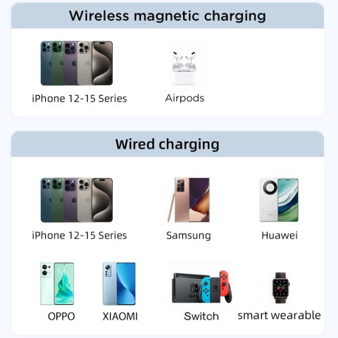 Powerbank magnetyczny 10000mAh 20W z podstawką + kabel Lightning - USB-C niebieski Powerbank magnetyczny 10000mAh 20W z podstawką + kabel Lightning - USB-C niebieski