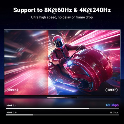 Kabel przewód HDMI 2.1 8K certyfikowany Ultra High Speed 2m szary Kabel przewód HDMI 2.1 8K certyfikowany Ultra High Speed 2m szary