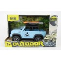 JEEP Z DESKĄ SURFINGOWĄ NA BAT.-PUDEŁKO