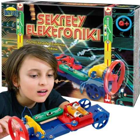 SEKRETY ELEKTRONIKI AUTKO NAUKA ELEKTRONIKI NAPĘD SEKRETY ELEKTRONIKI AUTKO NAUKA ELEKTRONIKI NAPĘD