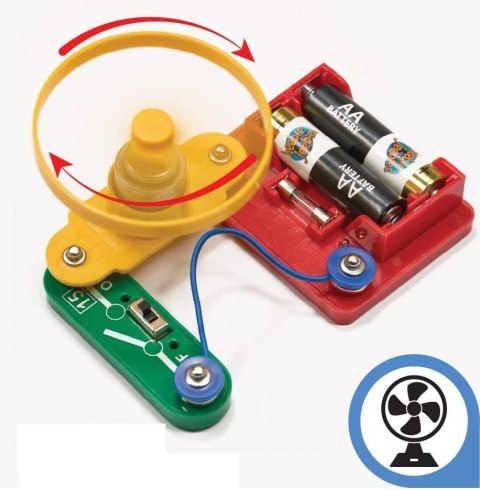 SEKRETY ELEKTRONIKI AUTKO NAUKA ELEKTRONIKI NAPĘD SEKRETY ELEKTRONIKI AUTKO NAUKA ELEKTRONIKI NAPĘD