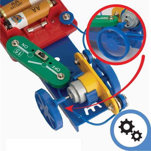 SEKRETY ELEKTRONIKI AUTKO NAUKA ELEKTRONIKI NAPĘD SEKRETY ELEKTRONIKI AUTKO NAUKA ELEKTRONIKI NAPĘD