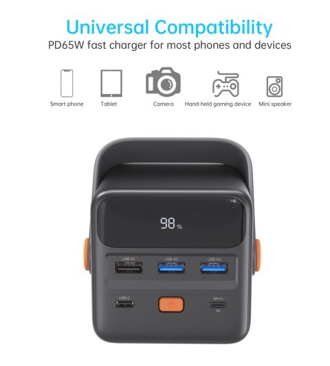 Mini stacja zasilania powerbank 50000mAh USB-A USB-C microUSB 65W czarna Mini stacja zasilania powerbank 50000mAh USB-A USB-C microUSB 65W czarna