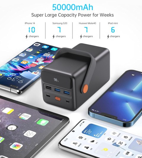 Mini stacja zasilania powerbank 50000mAh USB-A USB-C microUSB 65W czarna Mini stacja zasilania powerbank 50000mAh USB-A USB-C microUSB 65W czarna
