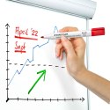 MARKER SUCHOŚCIERALNY LUMOCOLOR WHITEBOARD RÓŻNE KOLORY Staedtler 4 SZTUKI