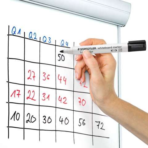Marker Lumocolor whiteboard okrągły 6 kol (4 20 30 3 53 9) w etui Staedtler Marker Lumocolor whiteboard okrągły 6 kol (4 20 30 3 53 9) w etui Staedtler