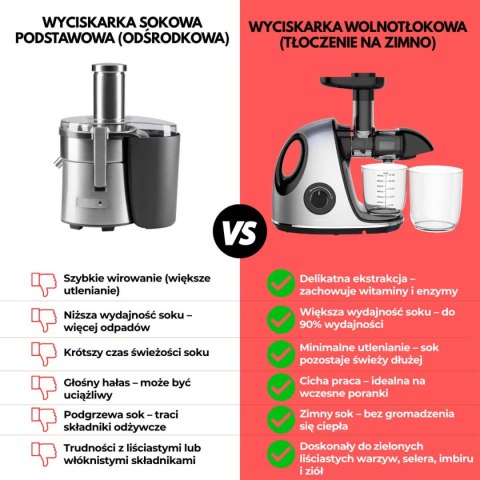 SOKOWIRÓWKA WYCISKARKA WOLNOOBROTOWA KLAUSBERG KB-7863 SOKOWIRÓWKA WYCISKARKA WOLNOOBROTOWA KLAUSBERG KB-7863