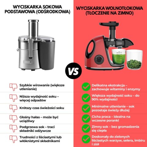 SOKOWIRÓWKA WYCISKARKA WOLNOOBROTOWA KLAUSBERG KB-7865 SOKOWIRÓWKA WYCISKARKA WOLNOOBROTOWA KLAUSBERG KB-7865