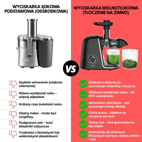SOKOWIRÓWKA WYCISKARKA WOLNOOBROTOWA KLAUSBERG KB-7867 SOKOWIRÓWKA WYCISKARKA WOLNOOBROTOWA KLAUSBERG KB-7867