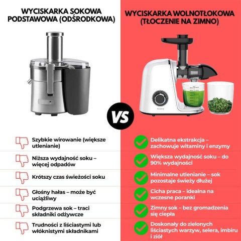 SOKOWIRÓWKA WYCISKARKA WOLNOOBROTOWA KLAUSBERG KB-7869 SOKOWIRÓWKA WYCISKARKA WOLNOOBROTOWA KLAUSBERG KB-7869