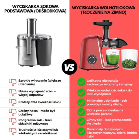 SOKOWIRÓWKA WYCISKARKA WOLNOOBROTOWA KLAUSBERG KB-7870 SOKOWIRÓWKA WYCISKARKA WOLNOOBROTOWA KLAUSBERG KB-7870