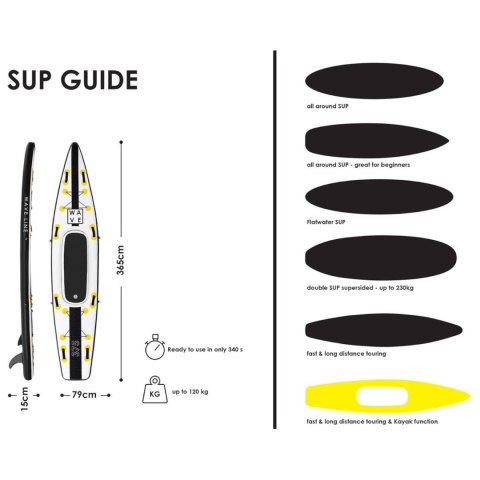 DESKA DO PŁYWANIA SUP POMPOWANA Z AKCESORIAMI WAVE LINE 120 KG DESKA DO PŁYWANIA SUP POMPOWANA Z AKCESORIAMI WAVE LINE 120 KG