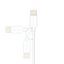 KABEL PRZEWÓD USB-A - LIGHTNING MFI 1.8M CERTYFIKOWANY BIAŁY