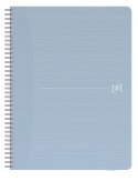 KOŁOZESZYT A4 90K LINIA 90G. REC`UP 400154144 OXFORD
