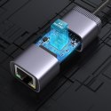 ZEWNĘTRZNA KARTA SIECIOWA USB TYP C - RJ45 1GBPS