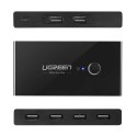 SWITCH BOX HUB PRZEŁĄCZNIK 4X USB 2.0 ROZDZIELACZ USB NA DWA KOMPUTERY - CZARNY