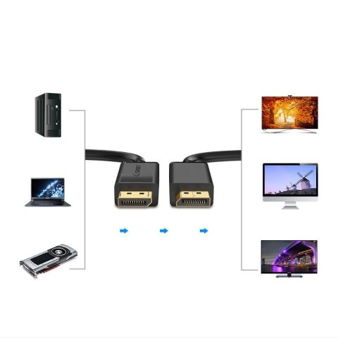 Kabel przewód DisplayPort 1.2 4K 2m czarny Kabel przewód DisplayPort 1.2 4K 2m czarny