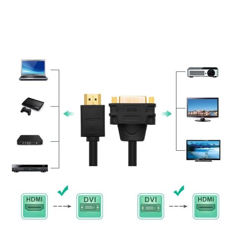 Kabel przewód adapter przejściówka DVI żeński - HDMI męski 22cm czarny Kabel przewód adapter przejściówka DVI żeński - HDMI męski 22cm czarny