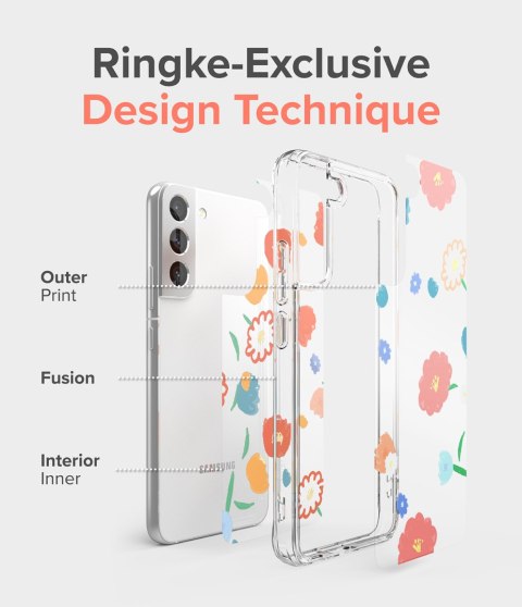 Pancerne etui pokrowiec z żelową ramką Galaxy S22+ Fusion Design Floral przezroczysty Pancerne etui pokrowiec z żelową ramką Galaxy S22+ Fusion Design Floral przezroczysty